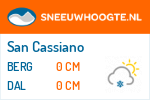 Sneeuwhoogte San Cassiano
